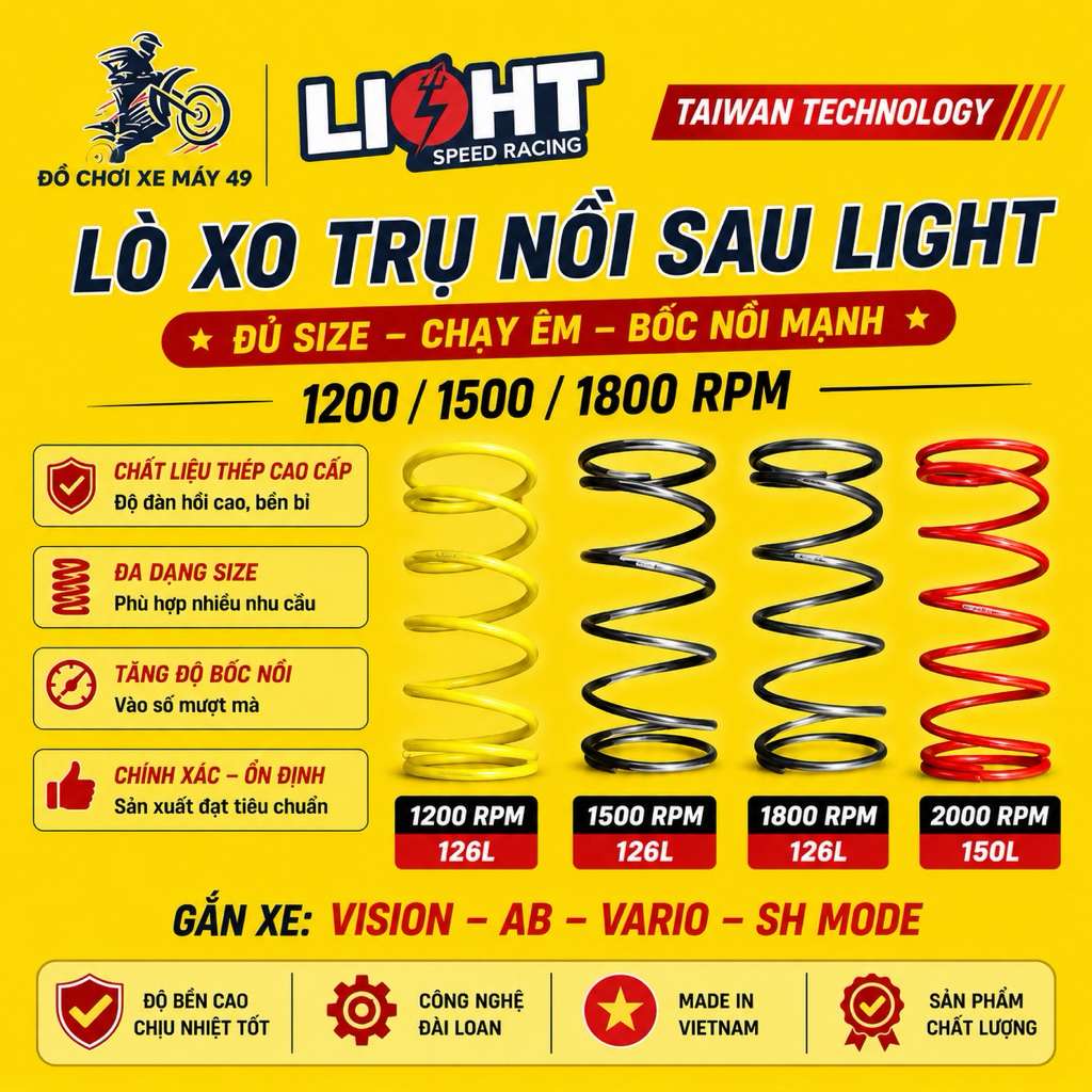 XO สปริงหม้อความเร็วเบา ขนาด 1200 RPM + 1500RPM + 1800RPM + 2000RPM >>>>