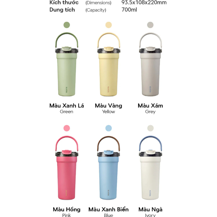 LocknLock Blissoul Cafe Ceramic Tumbler 700ml LHC4440 พร้อมที่จับ
