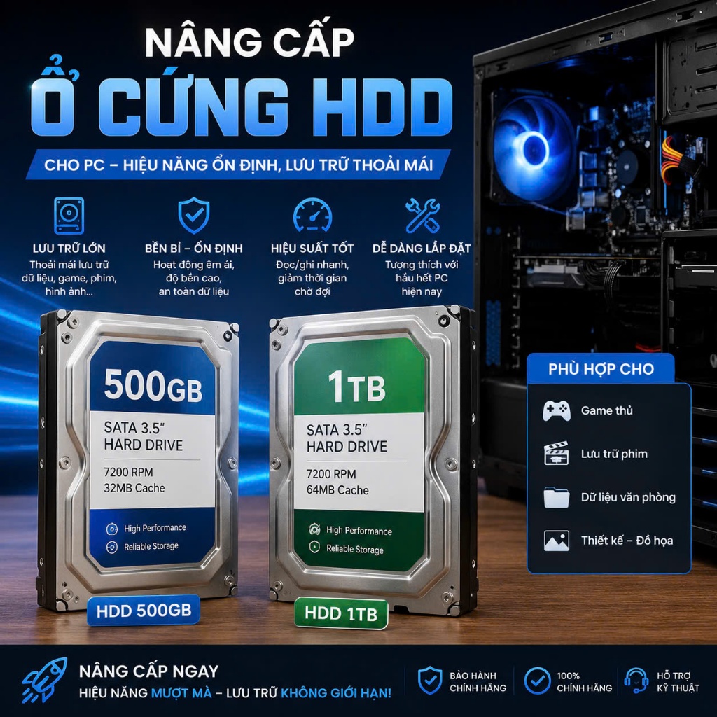 HHD 500GB HHD 1TB UPGRADE สําหรับพีซี