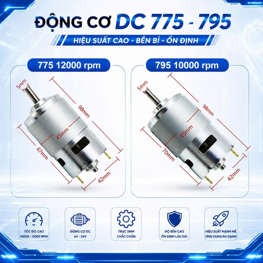 มอเตอร์ DC ความเร็วสูง 775/795