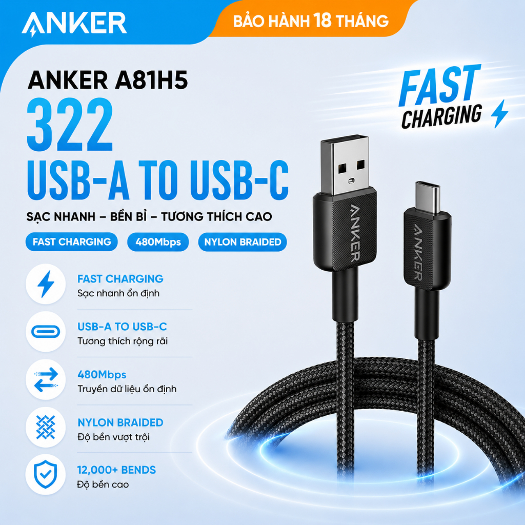 [NO SD สําหรับ IPHONE 14 SERIES และ BELOW] Anker Nylon Cable 322 USB to USB-C สายชาร์จ 0.9M ยาว - A8