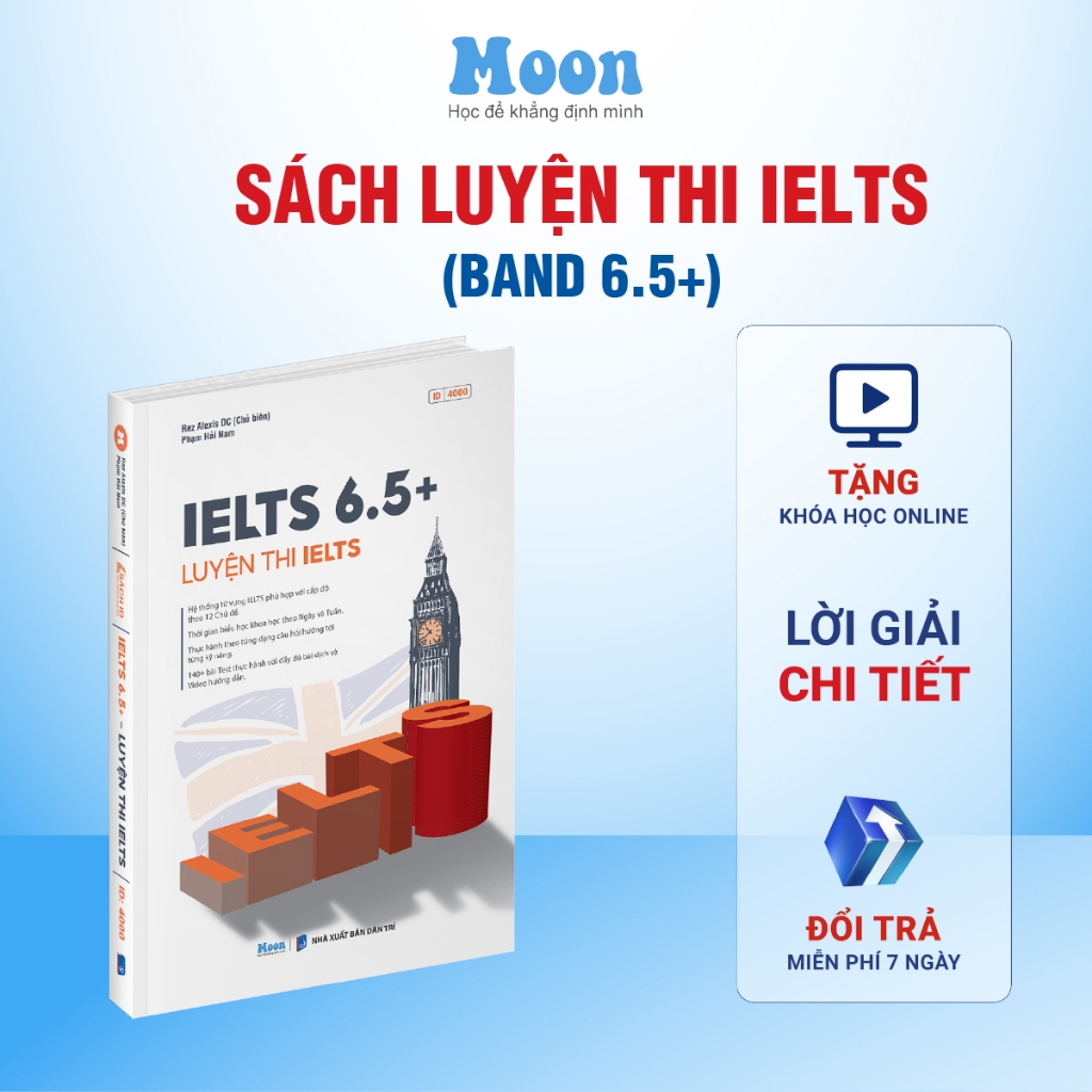 [ SV ] IELTS 6.5 - Ielts 6.5+ หนังสือเตรียมสอบ เรียนรู้หนังสือ ทักษะ 4 ภาษาอังกฤษ