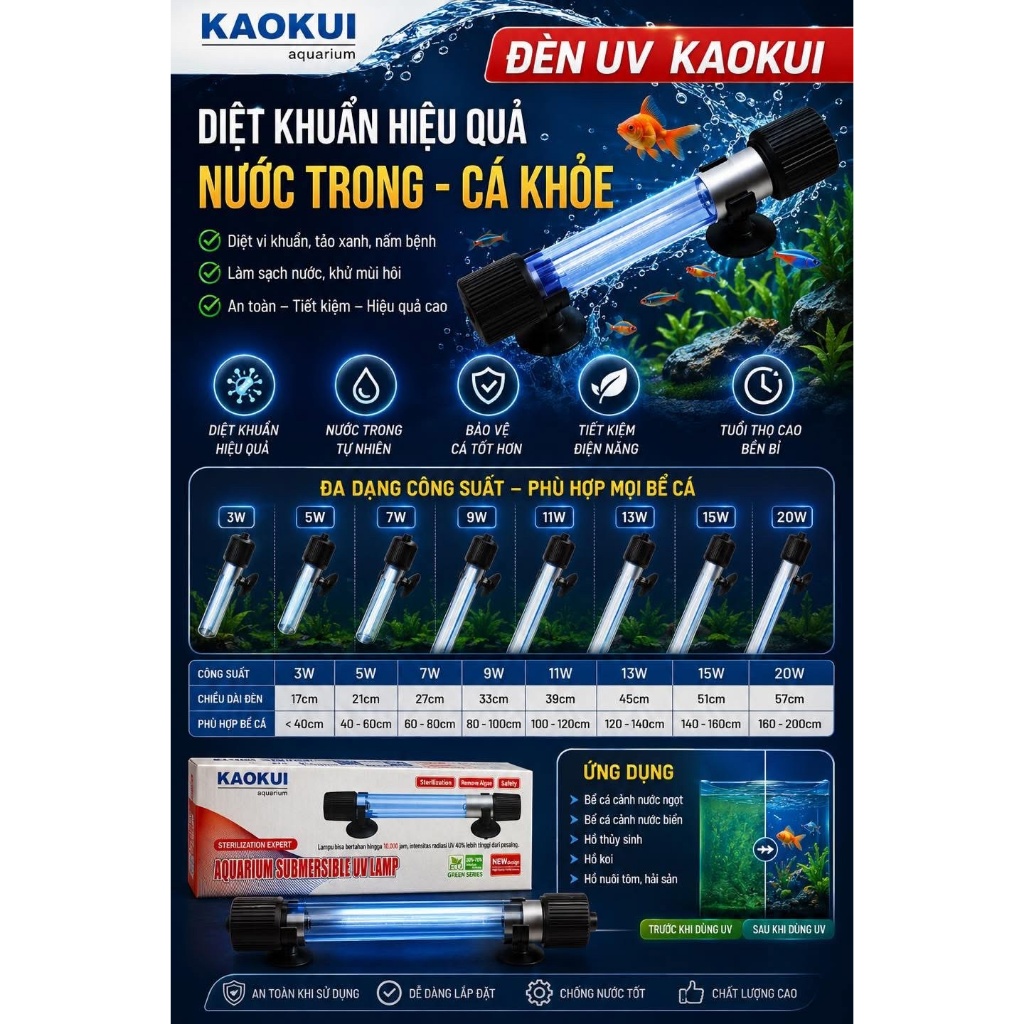KAOKUI โคมไฟ UV ฝังน้ํา 5W ถึง 20W – ฆ่าเชื้อ, ฆ่าสาหร่าย, น้ําบริสุทธิ์ได้อย่างรวดเร็วมาก