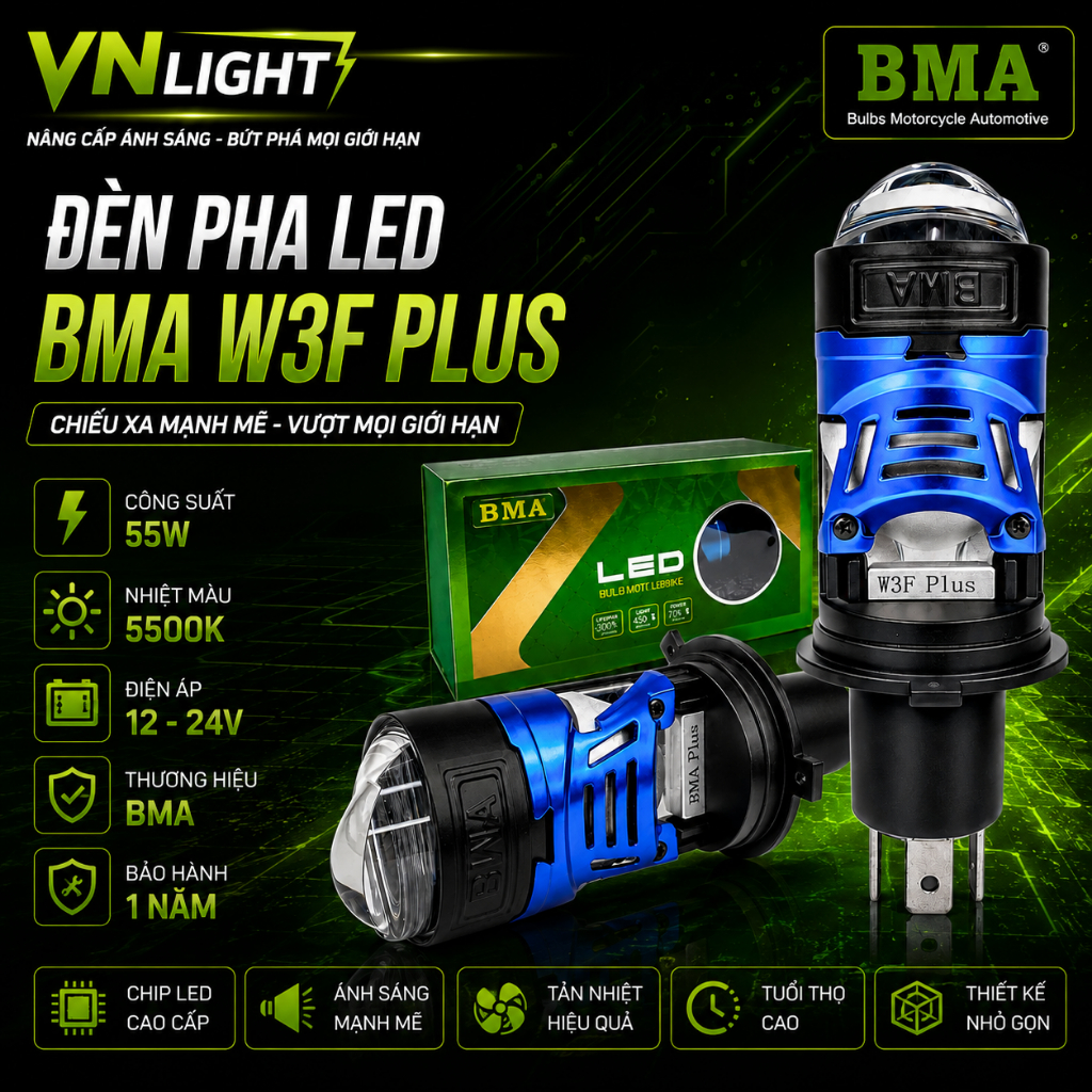 ของแท้ BMA W3F Plus 55W LED ไฟหน้า Super Bright Cos Clear Phase Good คุณภาพสูงแผนที่ Grip