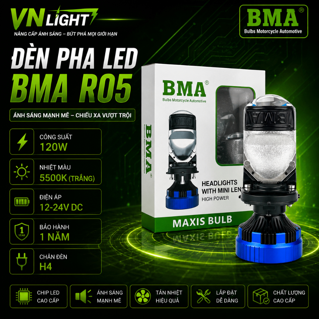 ของแท้ BMA R05 LED ไฟหน้า 120W Super Bright Cos ไฟหน้าใสคุณภาพสูงแผนที่ Grip