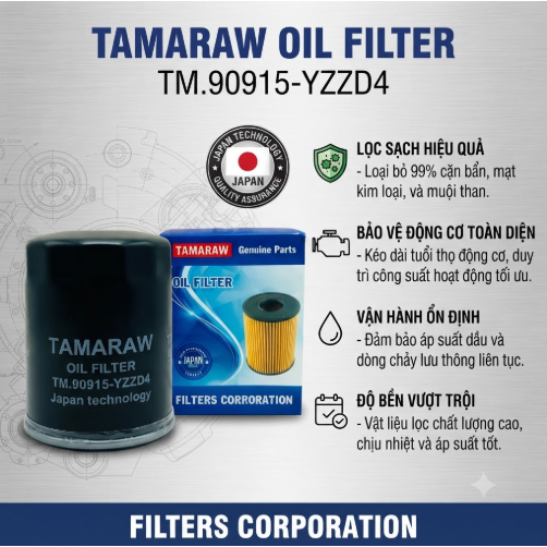 [ข้อเสนอสุดพิเศษ] กรองน้ํามันเครื่อง Toyota Innova, Fortuner, Hilux, Hiace, Land Cruiser (TM-90915-Y