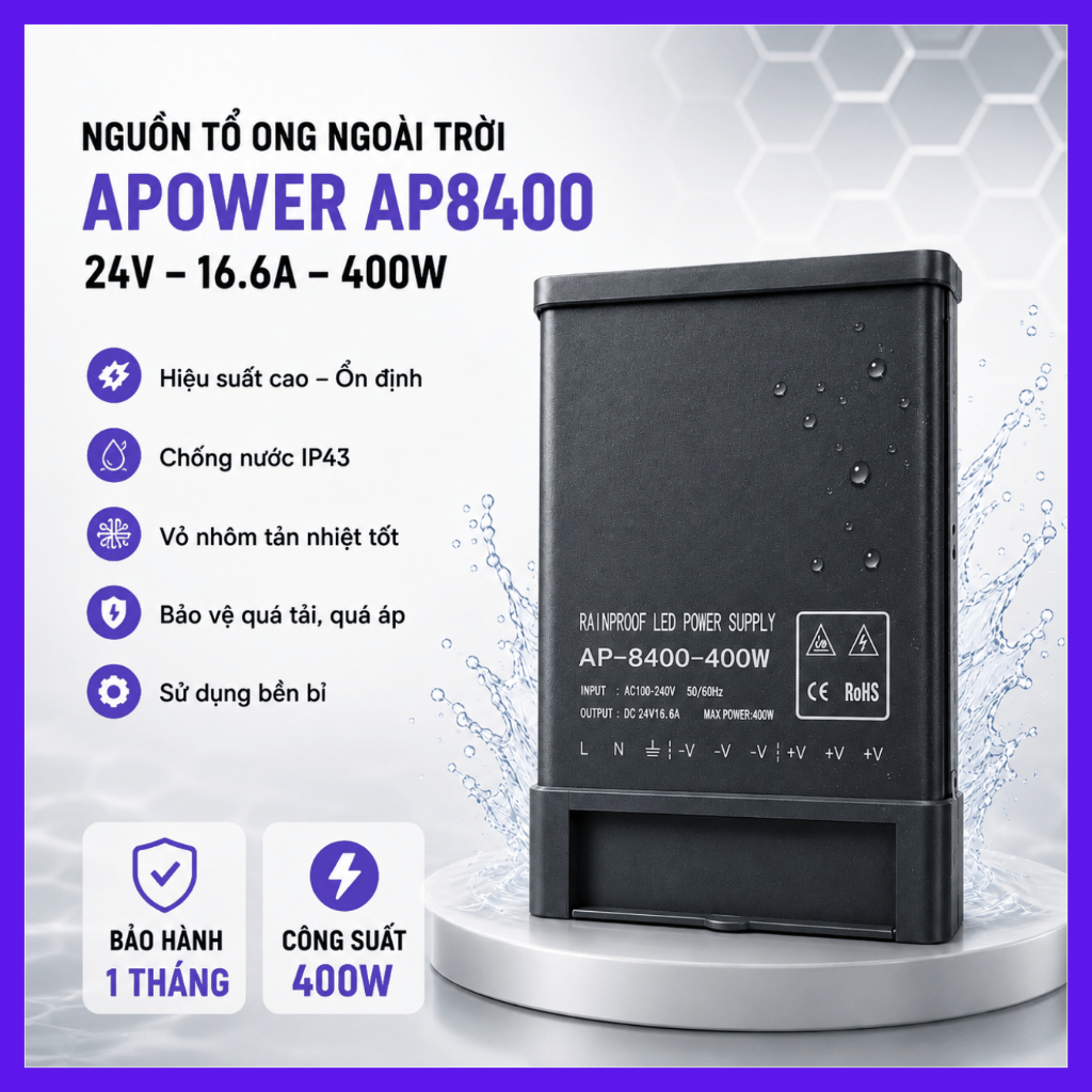 APOWER AP8400 24V-16.6A 400W แหล่งกําเนิดแสงรังผึ้งกลางแจ้ง – กันน้ํา IP43 – กล้อง, LED, แหล่งพลังงา