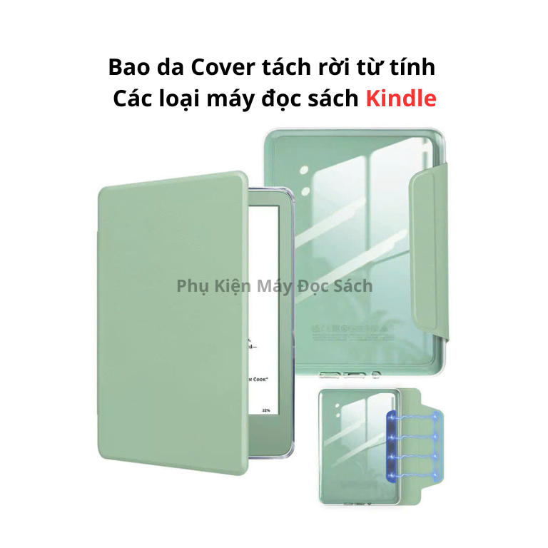 Kindle Paperwhite 6/5/4/3/2/1/Kindle Basic 2024/Basic 2022, Kindle Reader Magnetic Case