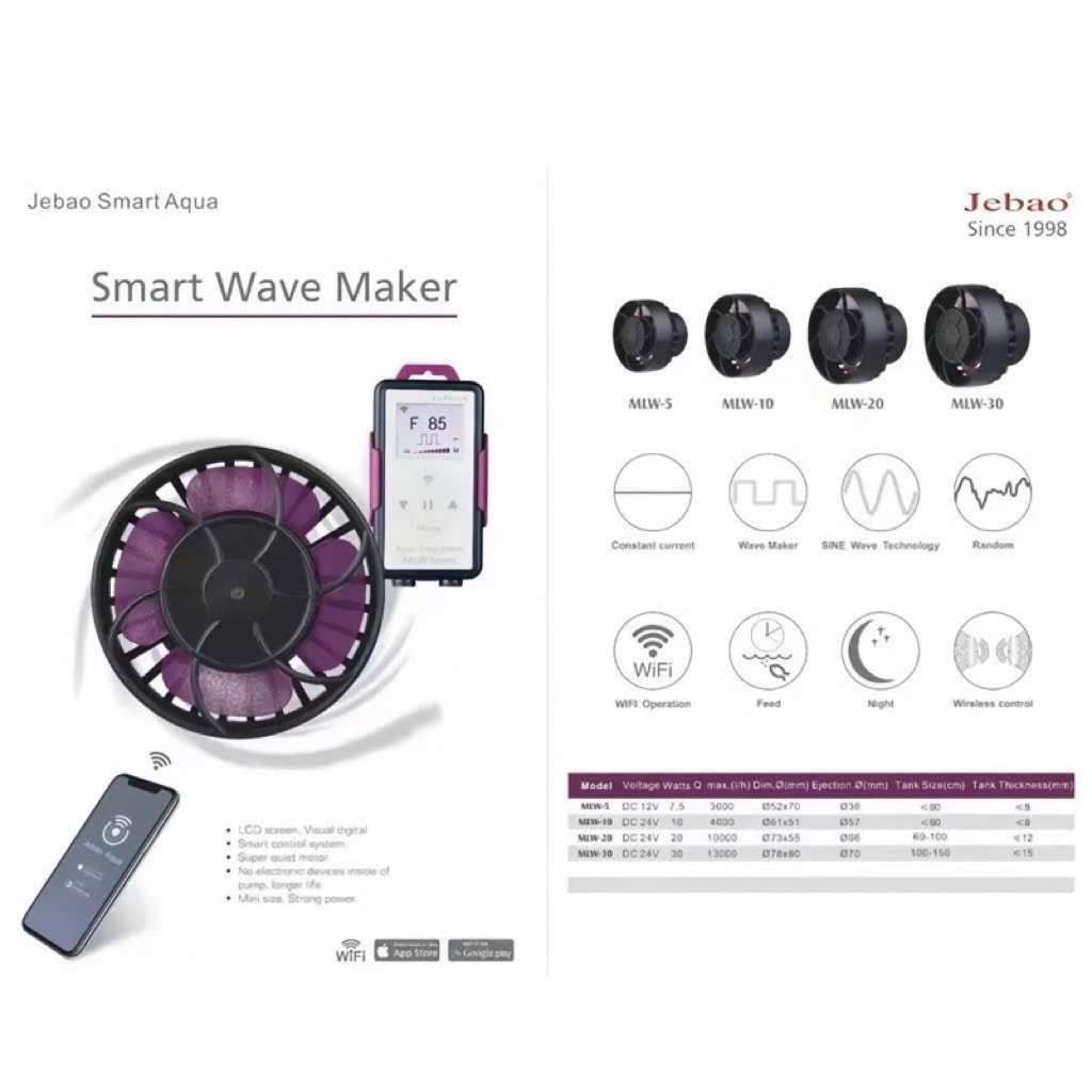 รหัสเครื่อง Jebao***