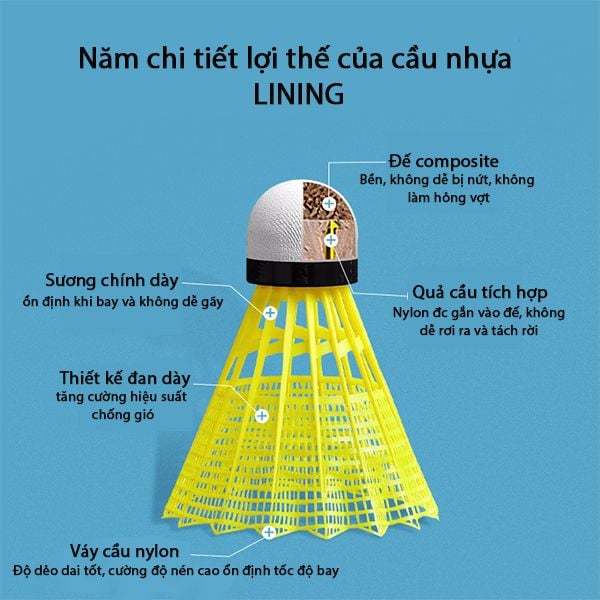 แบดมินตันพลาสติก Lining AN 01 ของแท้