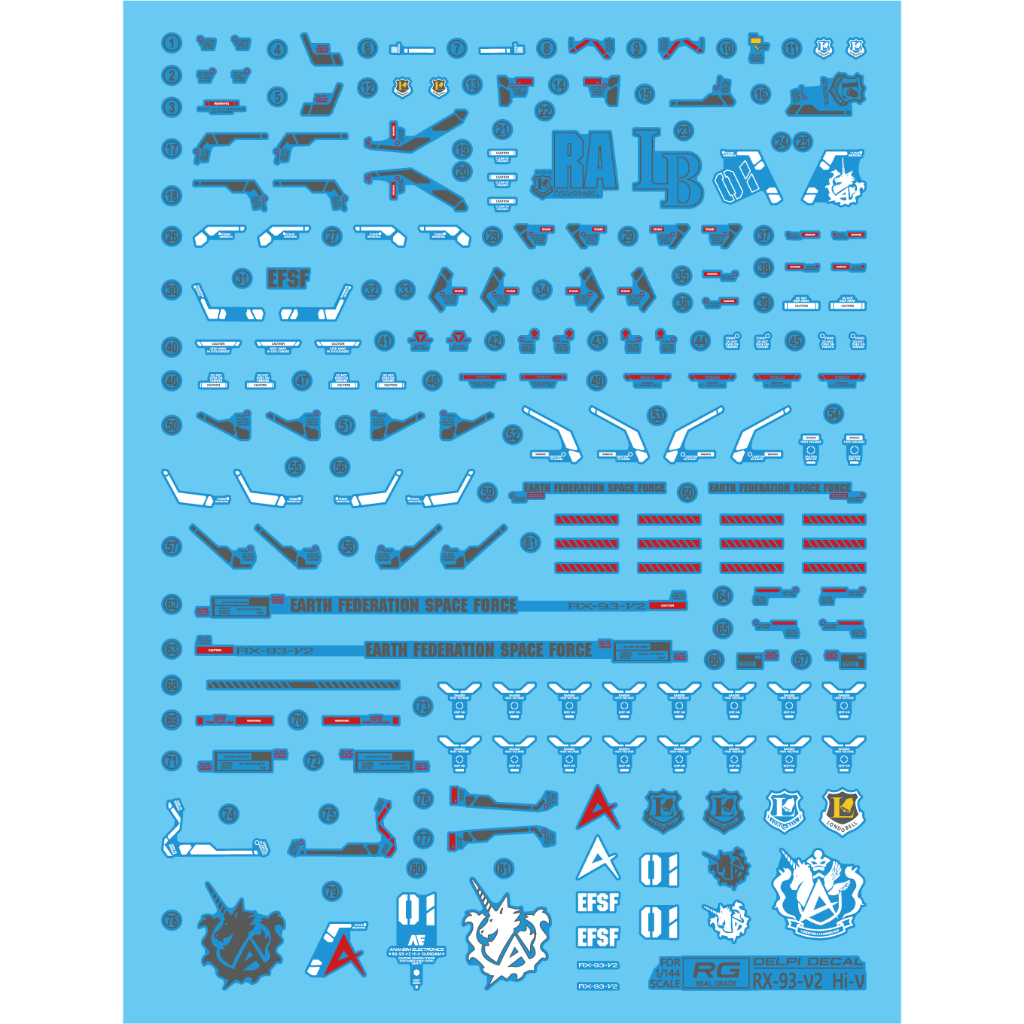 รูปลอกน้ําสําหรับรุ่น RG HI-NU GUNDAM – อุปกรณ์อัพเกรดรายละเอียดสําหรับรุ่น RG HI-NU GUNDAM – DELPI 