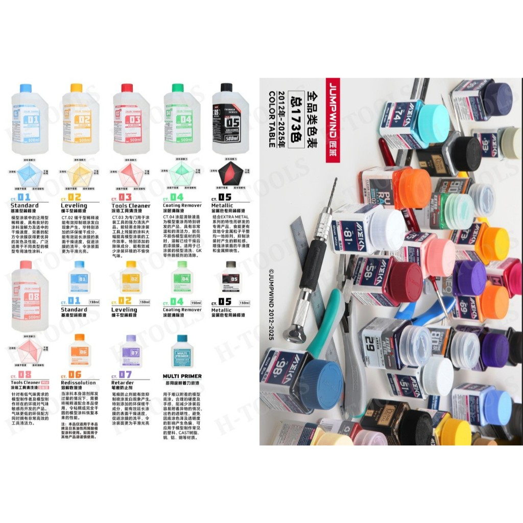 JUMPWIND PAINT SOLUTION - THINNER LIP SOLUTION 500ML (CT01~CT08) / 150ML (CT01P~CT07P)