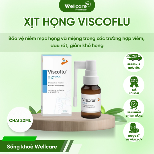 [ITALIA] Visoflu Propolis Grapefruit Throat Spray & Ectoin, บรรเทาอาการปวดไหม้, คอเจ็บ, คอคันแห้ง, ป