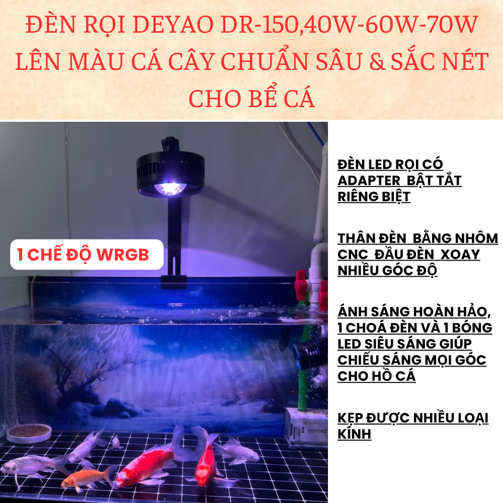 <NO APP ADJUSTMENT> Deyao DR-150 LED Spotlight 40w - 60w - 70W