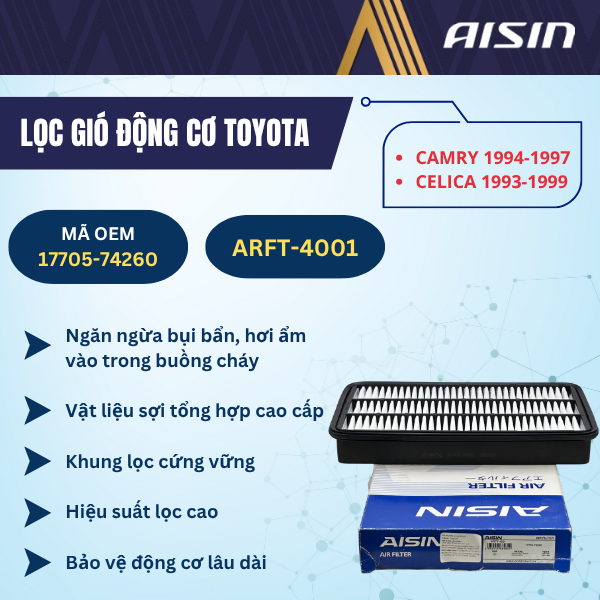 ไส้กรองอากาศเครื่องยนต์สําหรับ Toyota Camry 5SFE,3VZFE 1994->1997, Toyota Celica 5SFE 1993->999 แท้ 