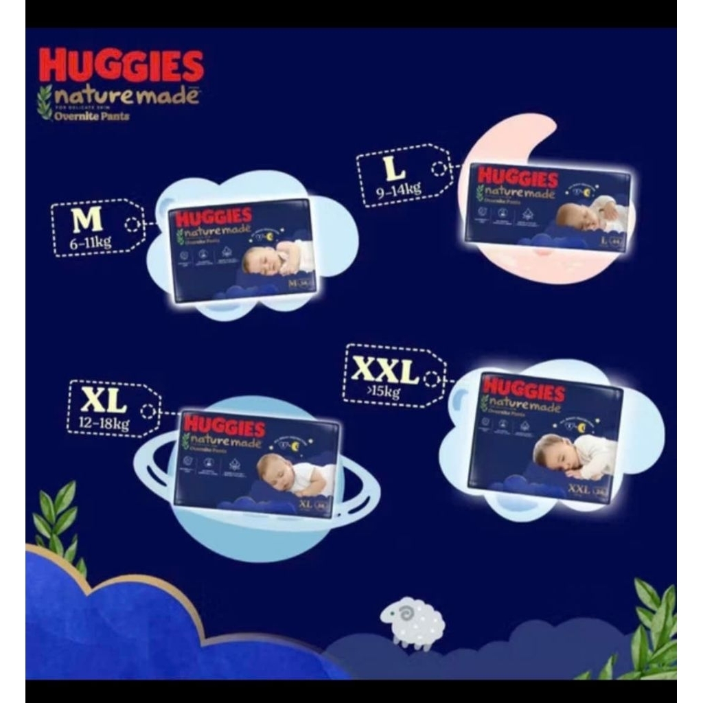 [NIGHTOVERNITE] DIAPERS ผ้าอ้อม HUGGIES Nature Made