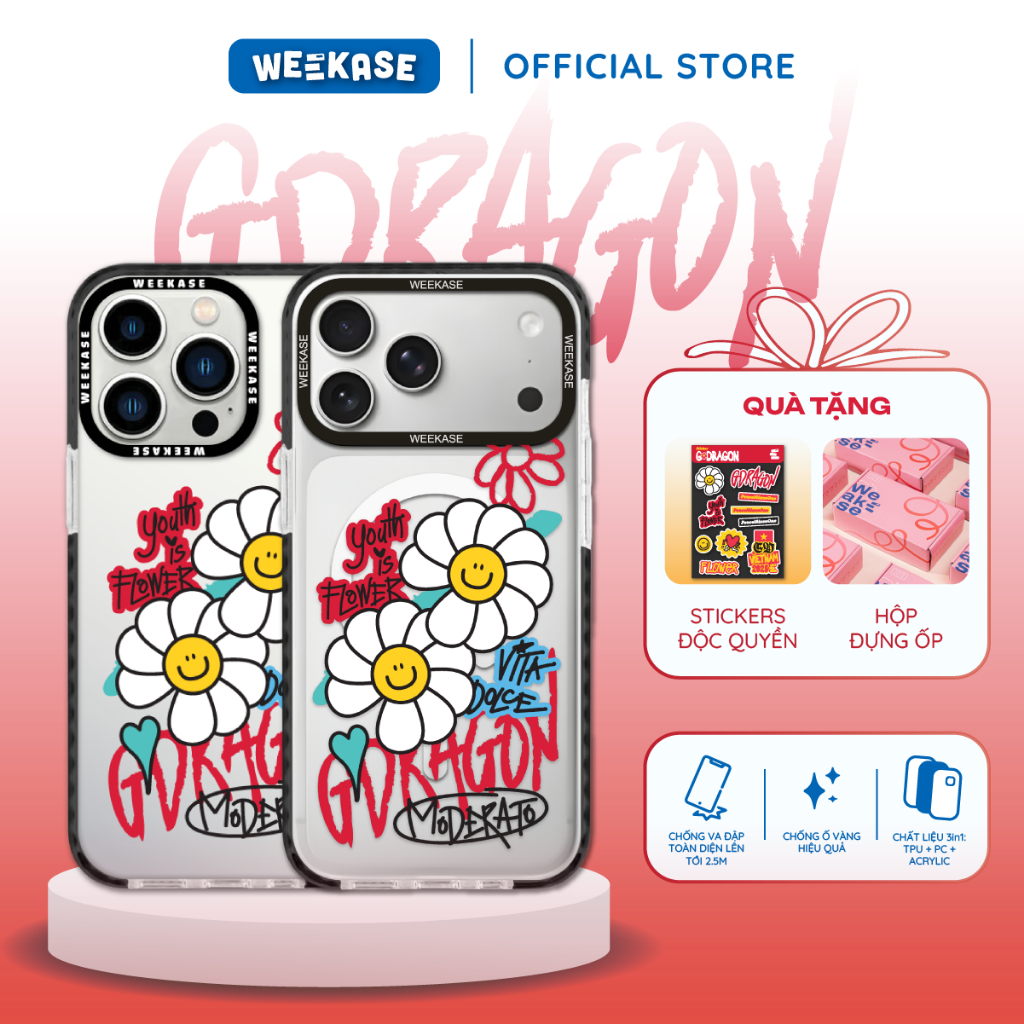 [GIVE STICKER] Weekase กันกระแทก iPhone Hard Case พิมพ์ Day-G GD001 - Premium Impact Case 2.0