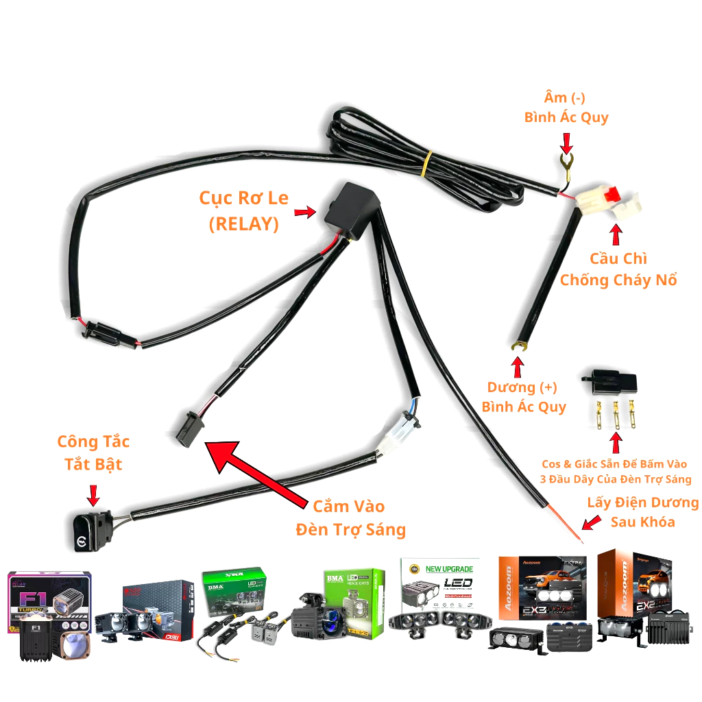 ชุดวงจรสํารองอัตโนมัติสําหรับสปอตไลท์ 2 โหมด: D1,T2S, CX3, CX80, Aozoom EX3, EX2...