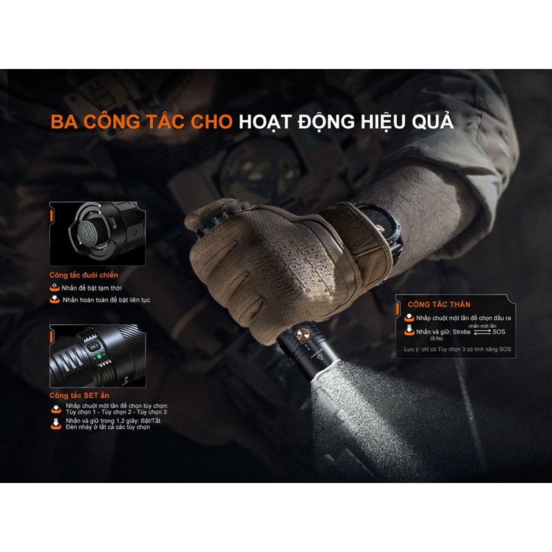 Fenix PD36R ACE ไฟฉายมือถือกําลังสูง - 3000lm