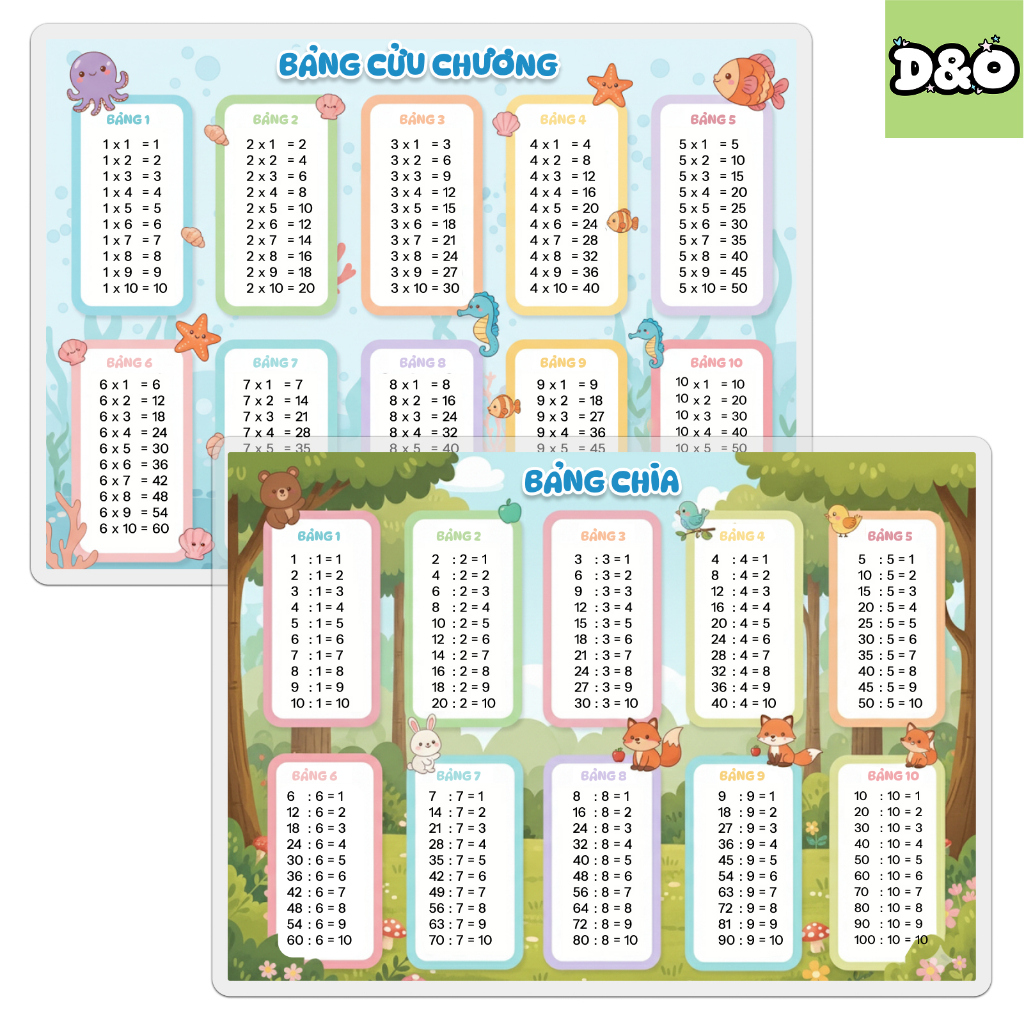 โต๊ะคูณ - แบ่งจาก 1 ถึง 10 - 2 ด้าน - เคลือบพลาสติก - ขนาด A4 - D&O For Kids