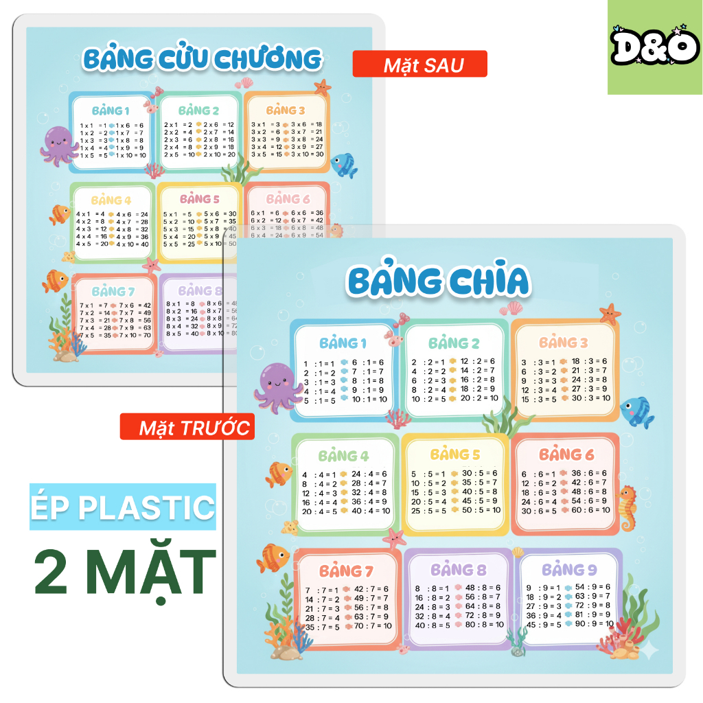 โต๊ะคูณ โต๊ะคูณ - แบ่งจาก 1 ถึง 9 - 2 ด้าน - เคลือบพลาสติก - D&O For Kids