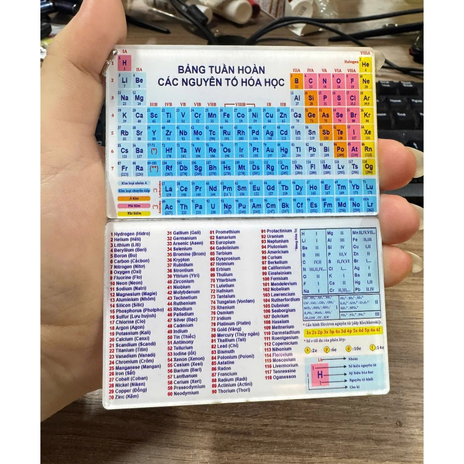 พวงกุญแจ - ตารางธาตุ (ตามโปรแกรมใหม่ 2025) - วัสดุ MICA และไม้
