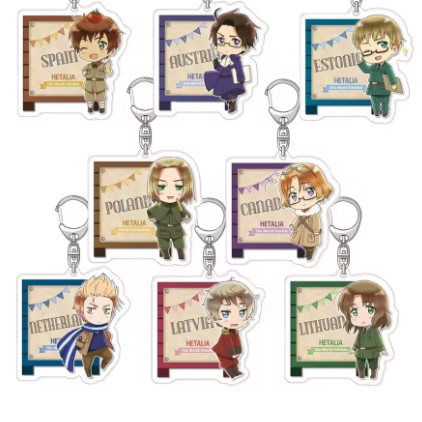 อะนิเมะ Hetalia: พวงกุญแจอะคริลิค The World Twinkle – ตัวละครฟินแลนด์, Prussia, Hangarian, Austria ข