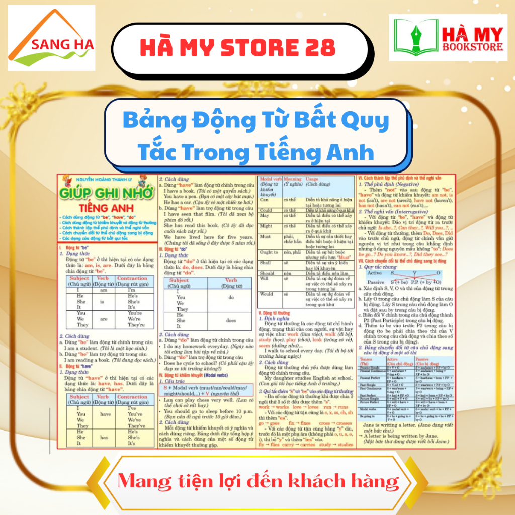 (Combo of 3 แผ่น) บอร์ด Verbs ผิดปกติภาษาอังกฤษ - เรียนรู้ที่รวดเร็ว จํายาว พกพาสะดวก '