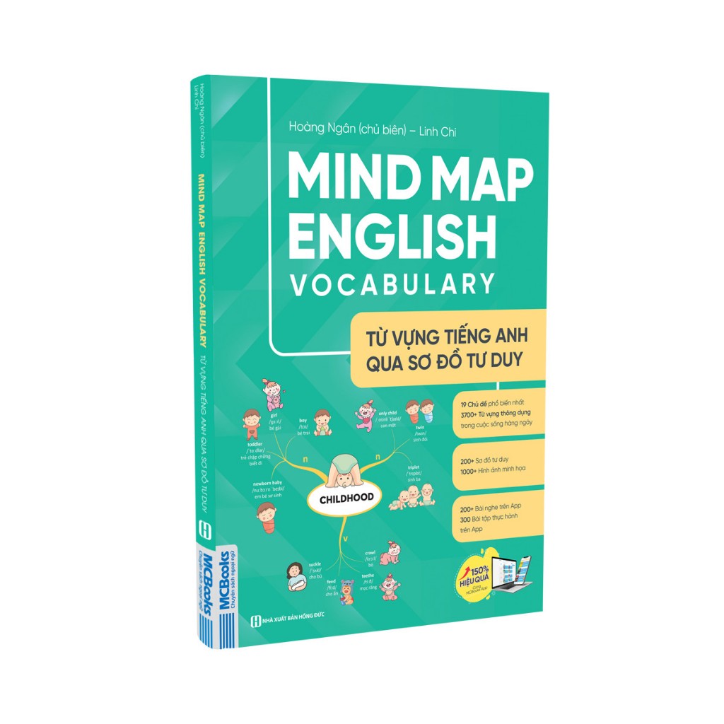 หนังสือ - Mind Map คําศัพท์ภาษาอังกฤษ - คําศัพท์ภาษาอังกฤษผ่าน Mind Map - MC