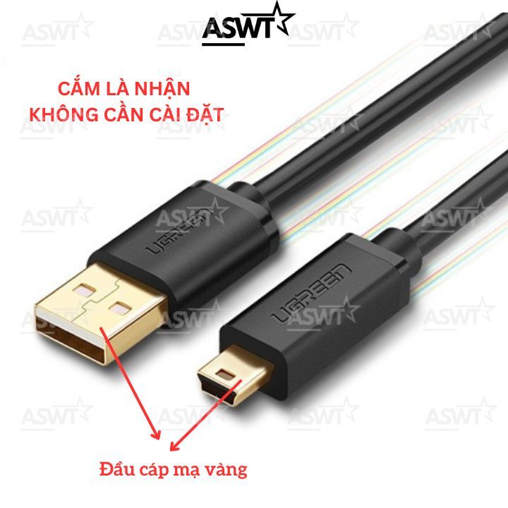 Sony Alpha A99 A77 A35 A580 A390 A65 A57 A55 A500 DSC-R1 DSC-F828 DSC-S85 DSC-V1 DSC-W30 สาย mini US