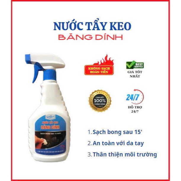 น้ํายาล้างกาวเทป แสตมป์ ฉลาก รูปลอก สติ๊กเกอร์... น้ํายาลอกลอก \ maxlight cleaner - ML02