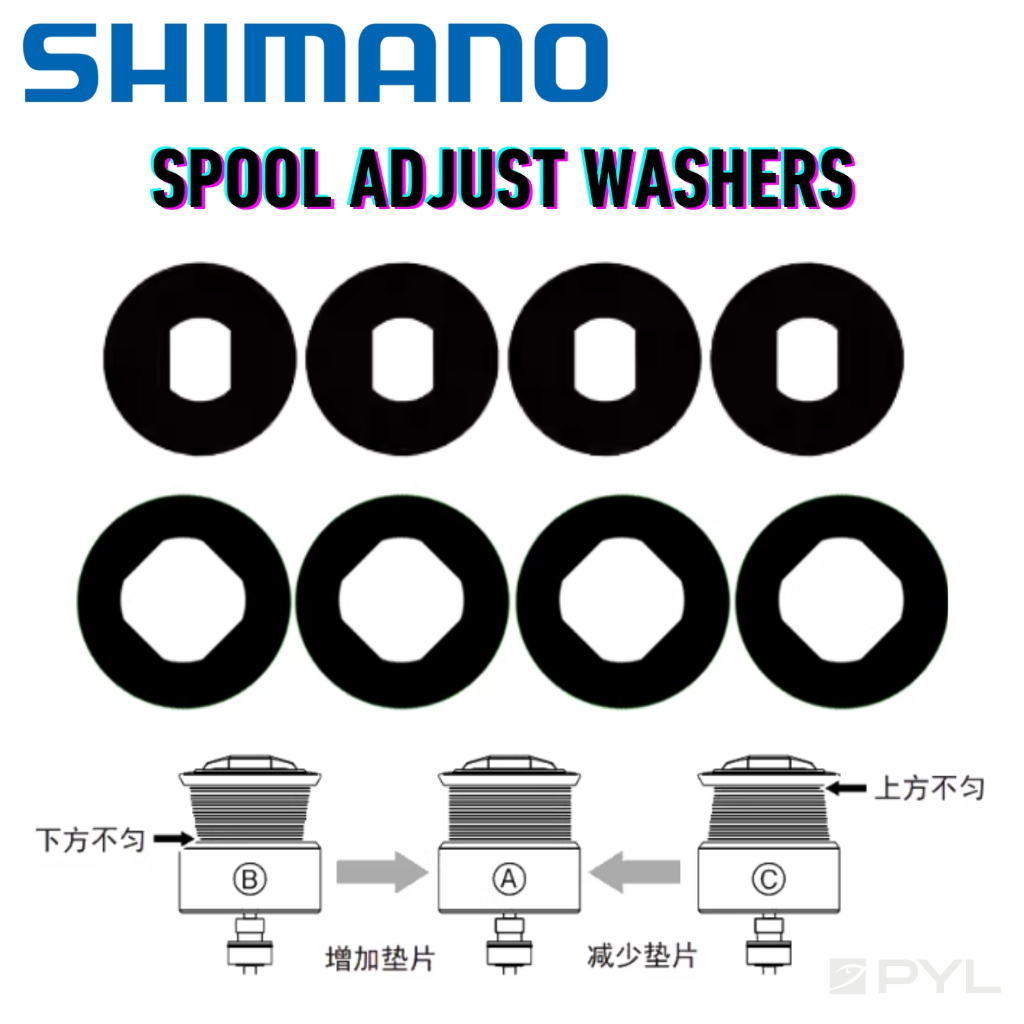 Spool Adjust Washer รอกหมุน Shimano