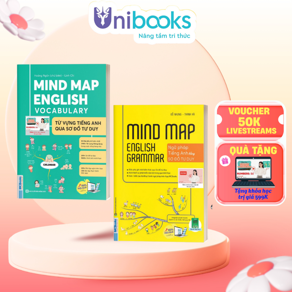 หนังสือ - Mind map English Vocabulary and Mind map English Grammar - ฉบับพิเศษ - รวมหลักสูตรที่ละเอี