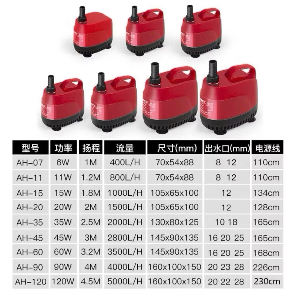 ปั๊มดูดก้น 360 องศา PUMP-AH11-AH-15-AH-20 -AH-35 -AH-45-AH -60