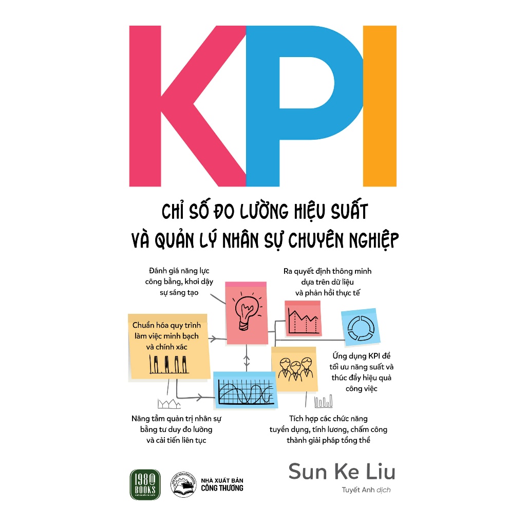หนังสือ - การวัดประสิทธิภาพ KPI และการจัดการทรัพยากรของมนุษย์แบบมืออาชีพ (หนังสือ TTR HCM)