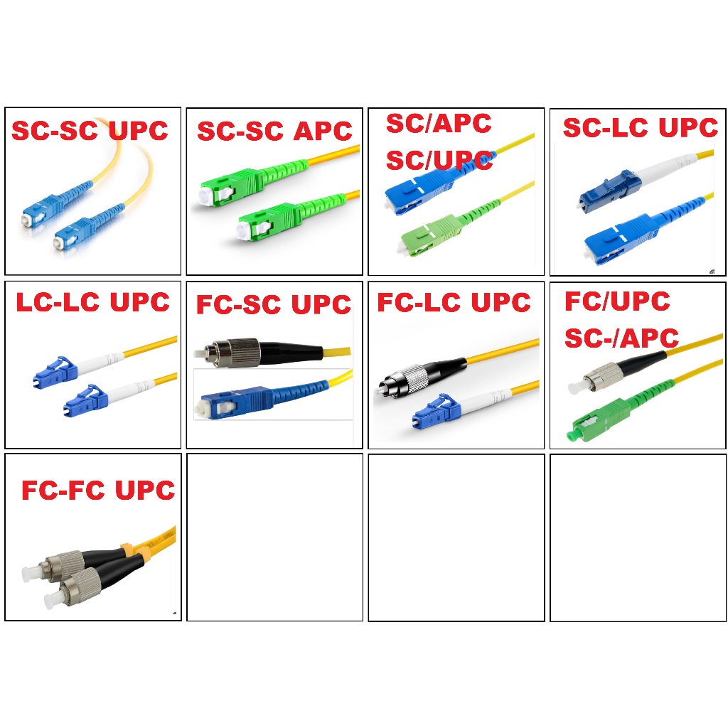 SC-SC SC-LC LC-LC FC-SC FC-LC FC-FC สายแพทช์ออปติคอล 3 เมตร