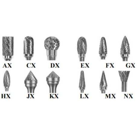 หัวเจียร - Rolling alloy reamer 6 - Cx0616M06, Cx0820M06, Cx1020M06, Cx1425M06, Cx1625M06