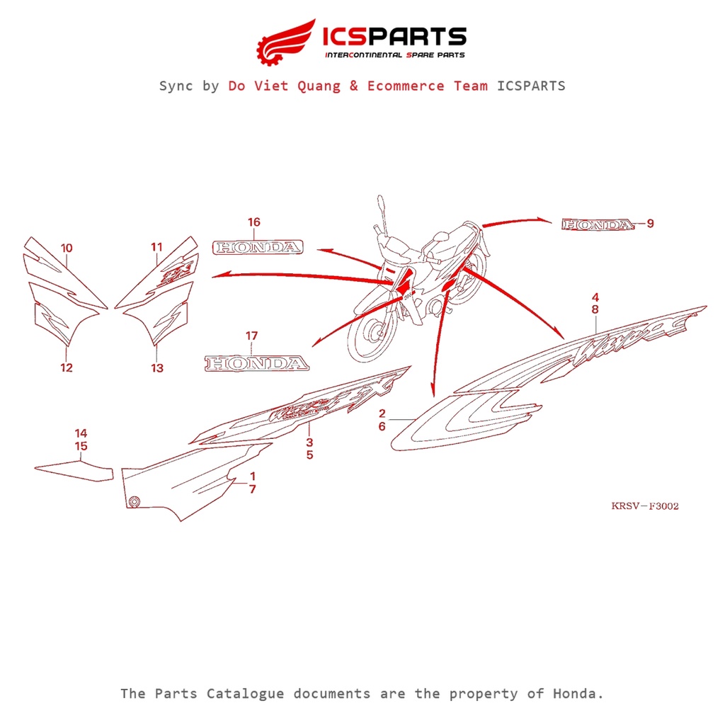 สติ๊กเกอร์ - รูปลอก(Nf100M5/Msv5)(3) (F-30-2-A) HONDA Wave A / A+ / Zx / Rs / S / 100S อะไหล่นําเข้า