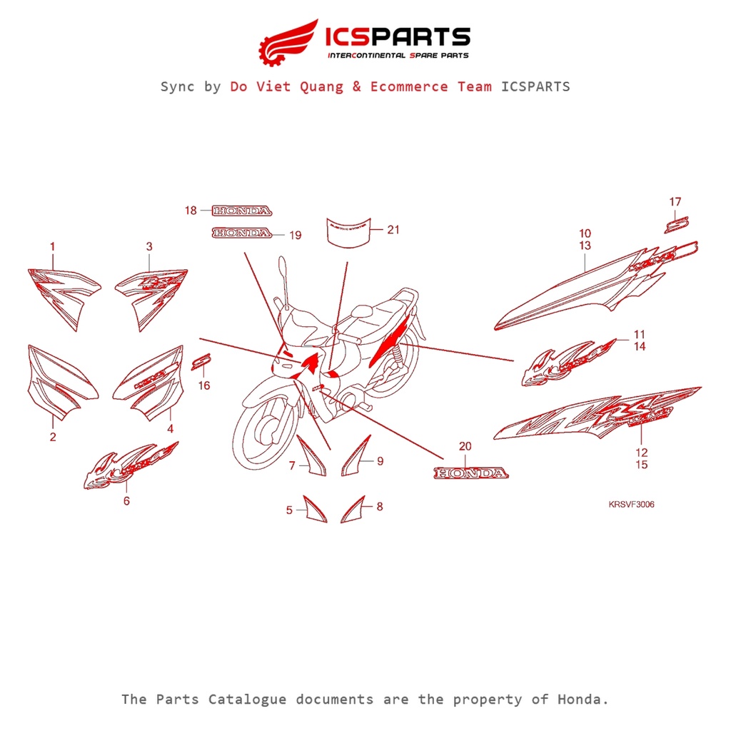 สติ๊กเกอร์ - รูปลอก(7) (F-30-6-C) HONDA Wave A / A+ / Zx / Rsv / Alpha / Rs / S / 100S ใส่อะไหล่ Cat