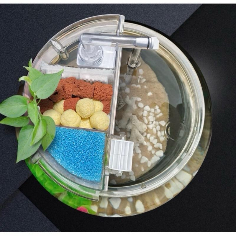 (K) (ROUND POOL) กรองน้ําตกสําหรับบ่อกลมและบ่อเสา Jeneca YL 1 YL3 YL 5 - การออกแบบที่สวยงาม นิยาย แล